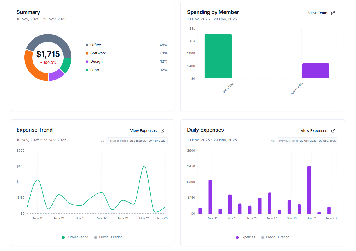 LedgerApp - Screenshot 5 showing product features and functionality