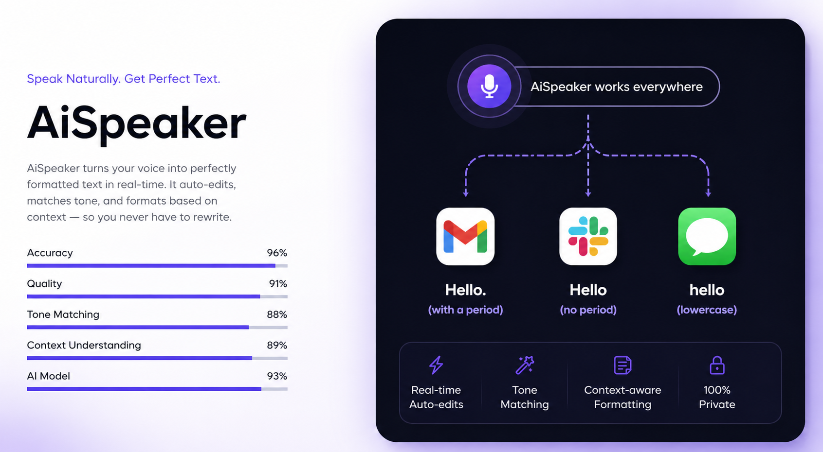 AiSpeaker gallery image