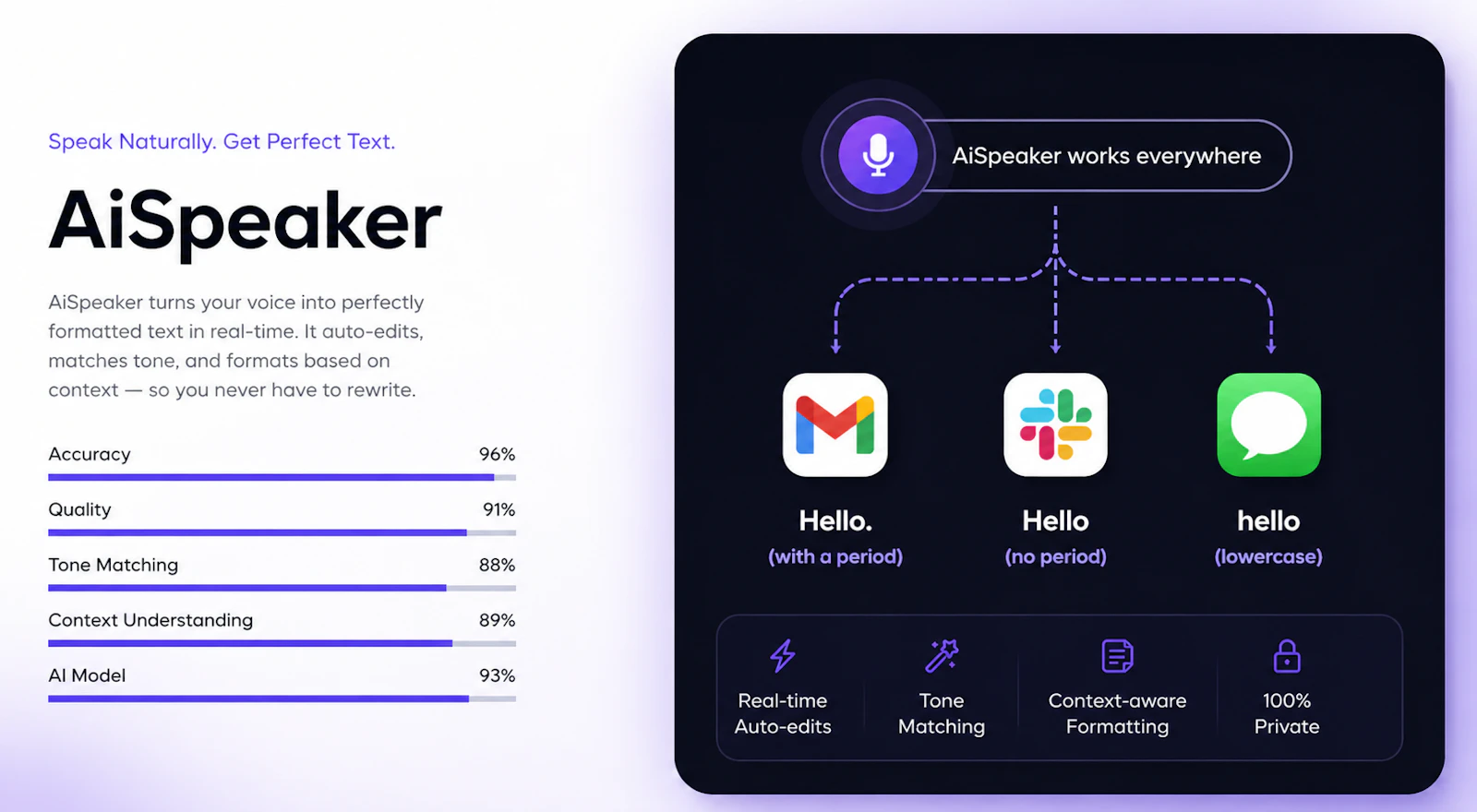 AiSpeaker screenshot 4