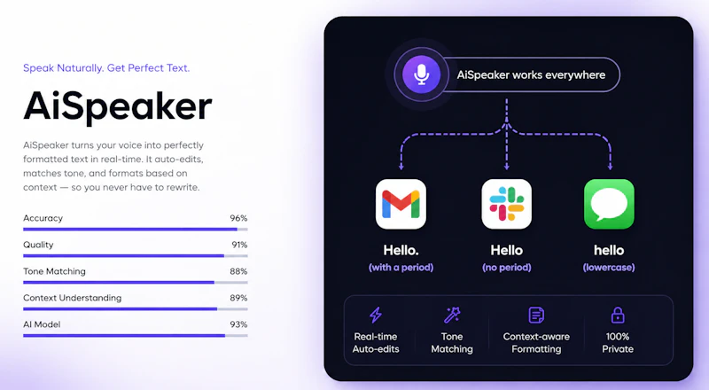 AiSpeaker screenshot 4