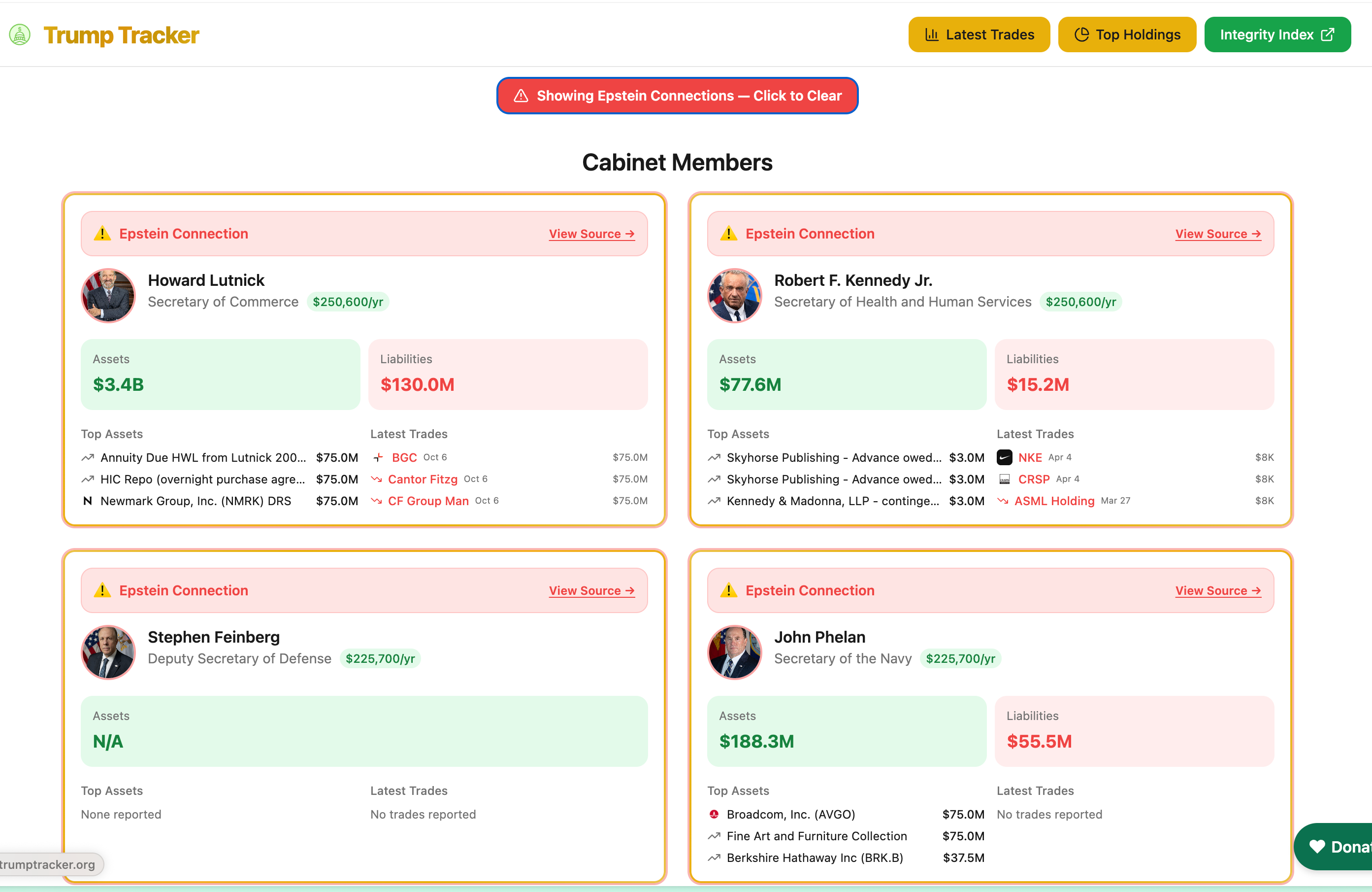 Trump Tracker gallery image