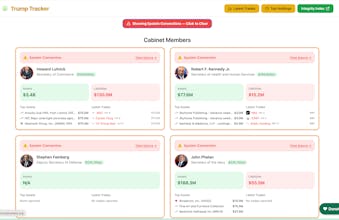 Trump Tracker gallery image