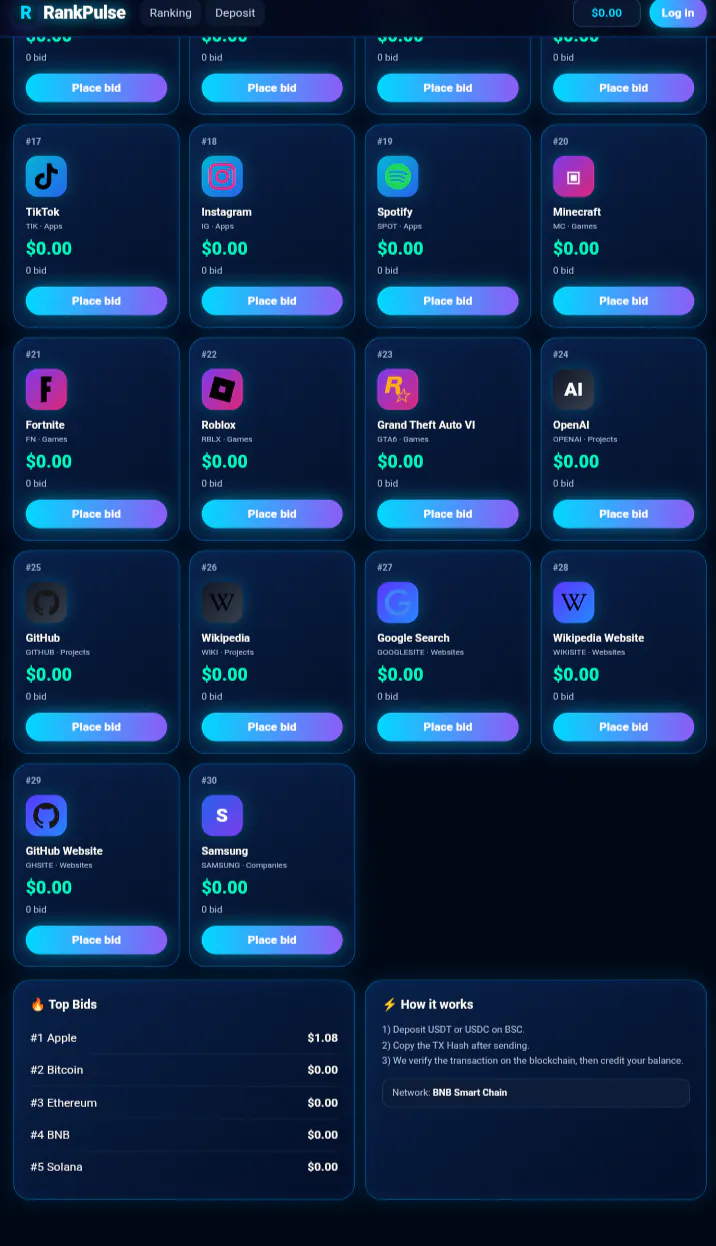 RankPulse gallery image