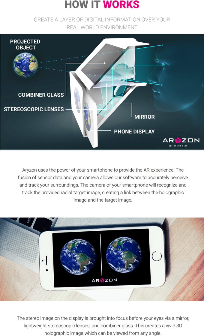 Aryzon gallery image