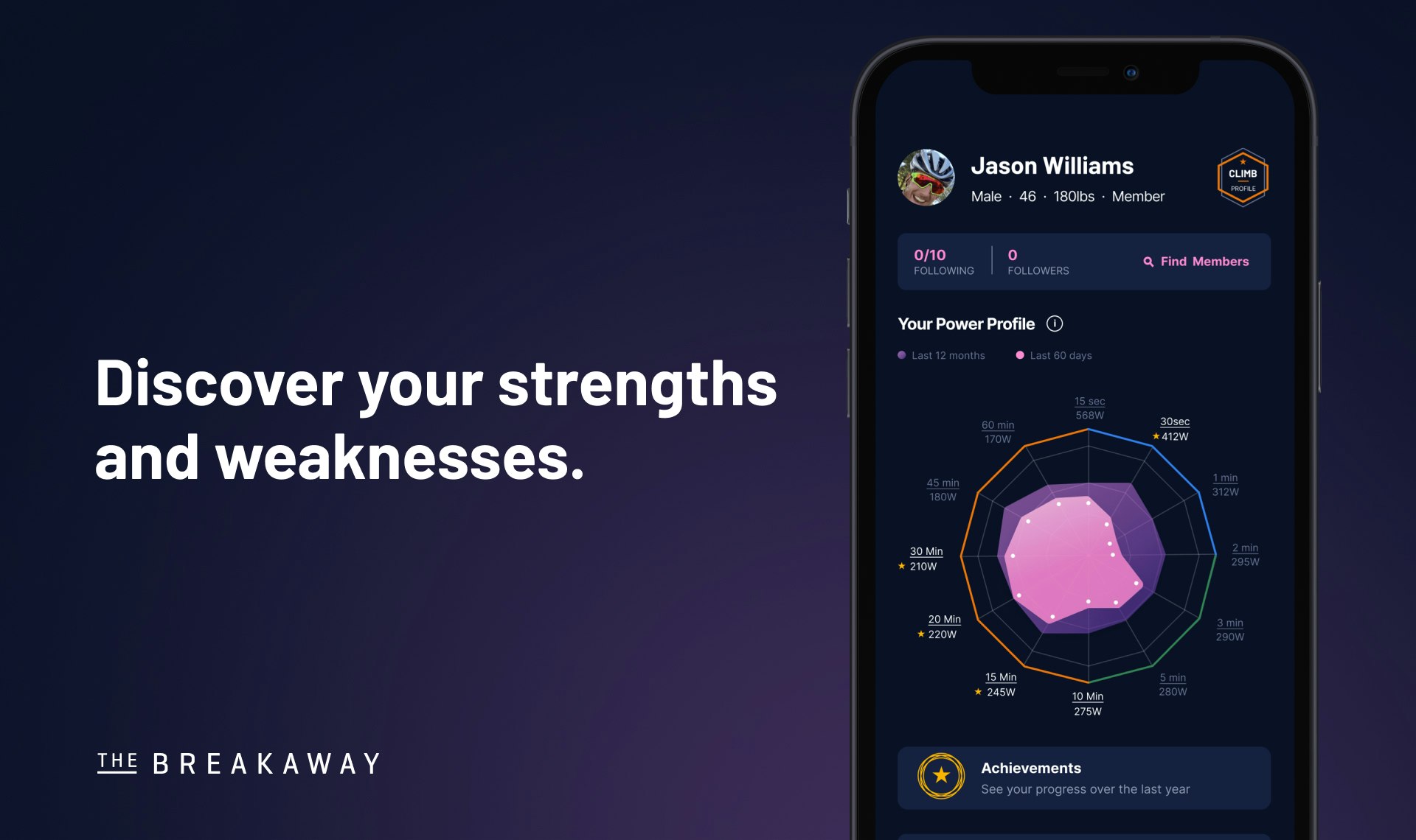 The Breakaway gallery image