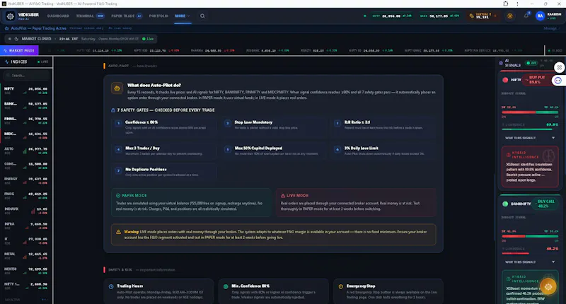 VedKuber Finance AI screenshot 1
