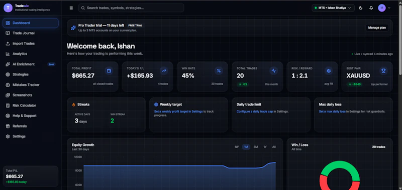 Tradewix screenshot 1
