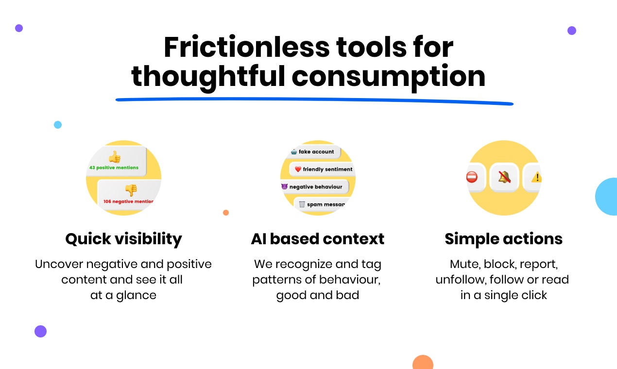 Moderate gallery image