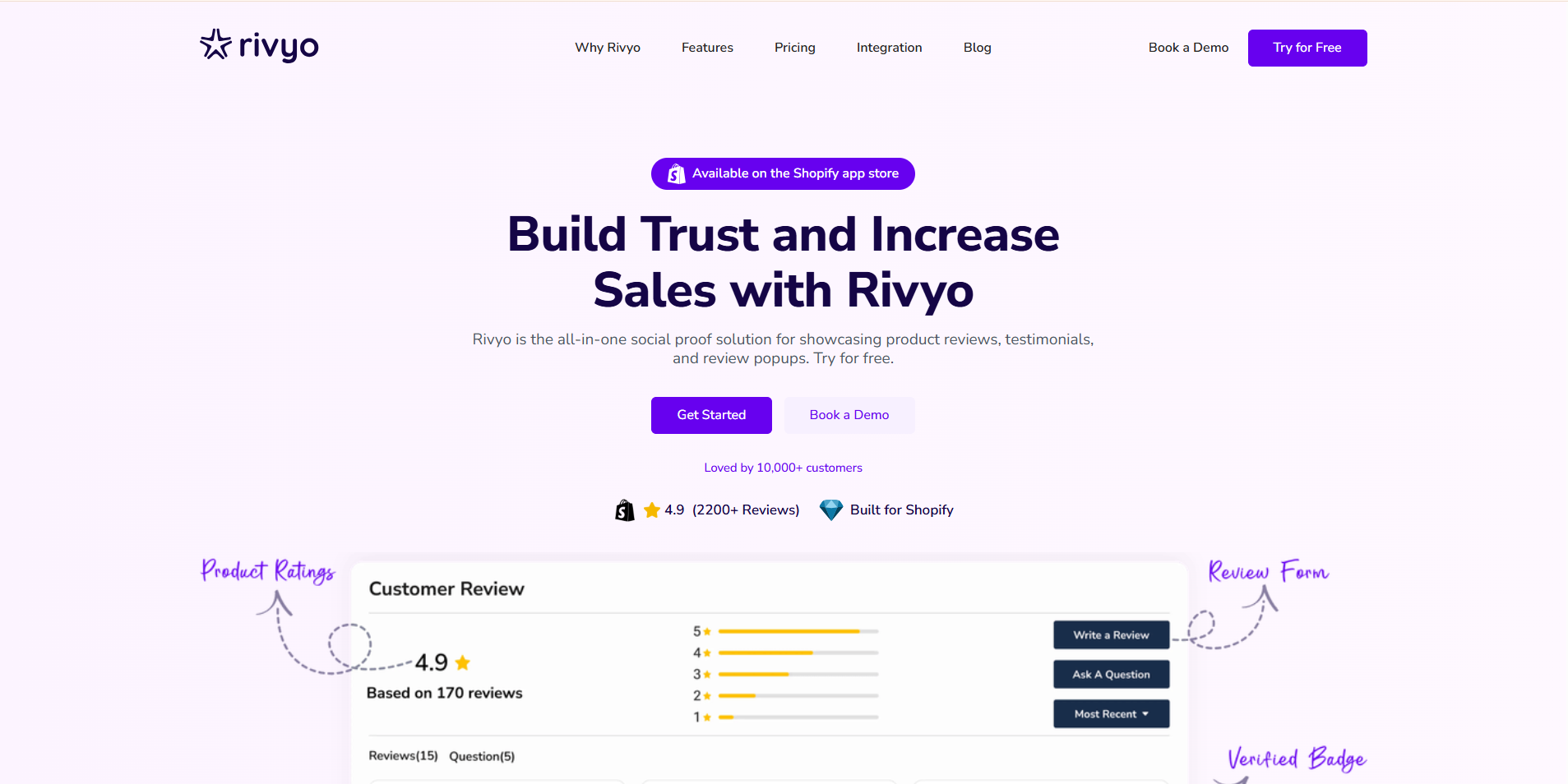 Rivyo Product Review gallery image