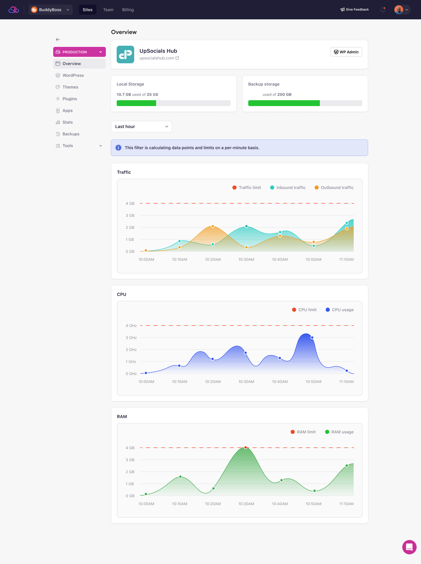 Rapyd Cloud media 2