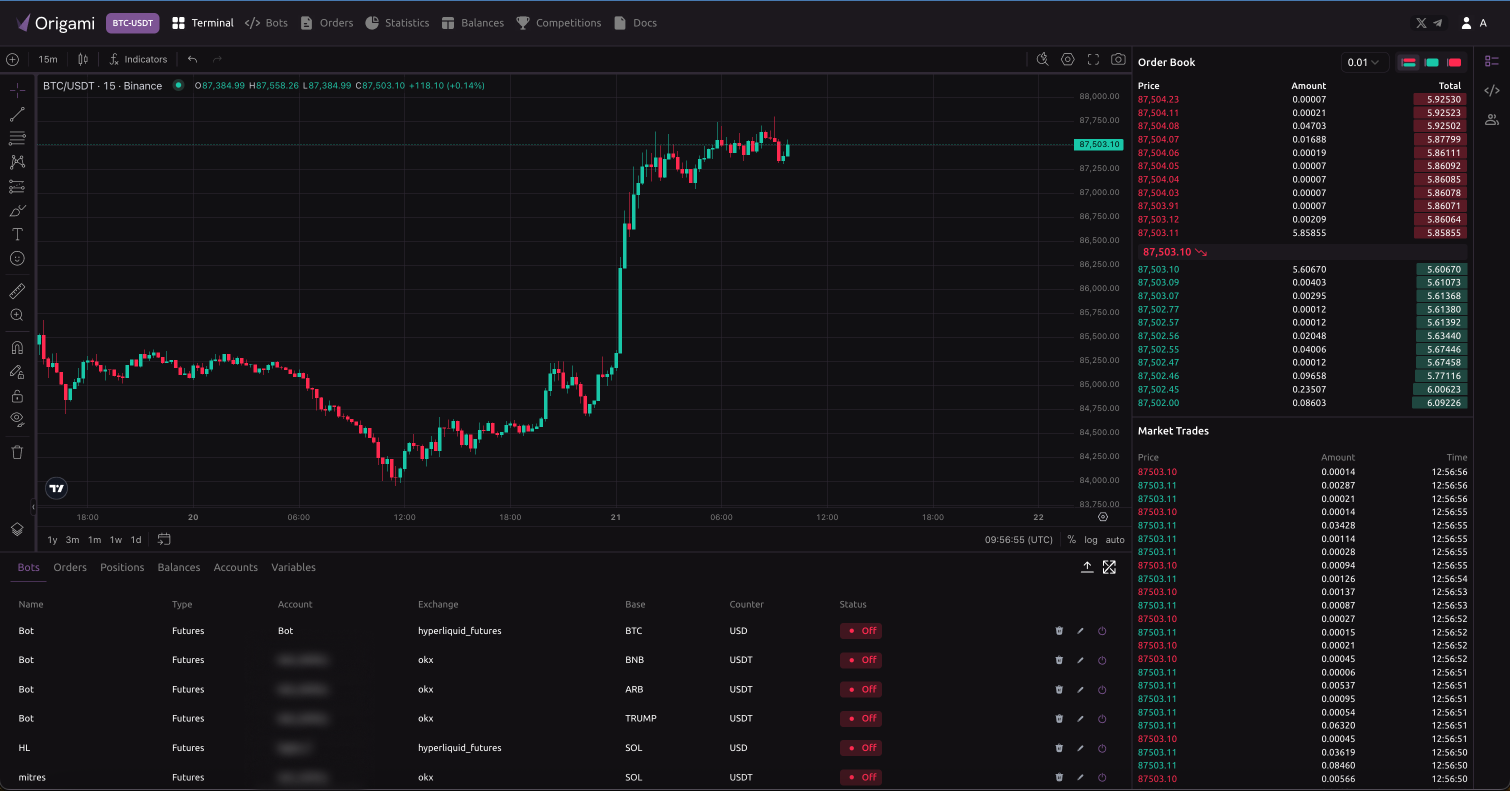 Origami Tech - No-code platform voor crypto-handelsautomatisering met behulp van bots media 5