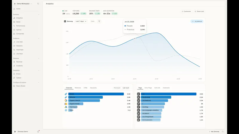 Zenovay screenshot 1 (video preview)