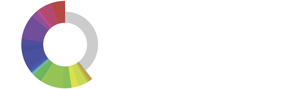 Moodprint gallery image