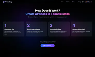 AiVideoEasy gallery image