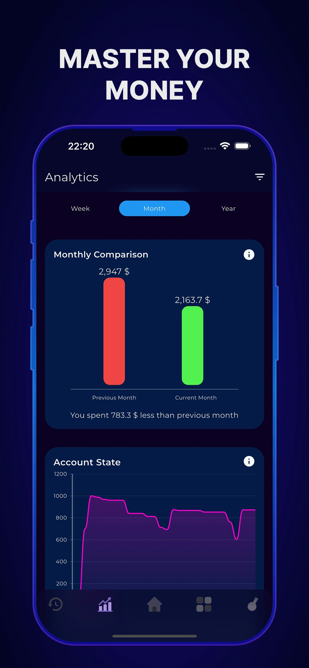 Budget Vials ― Visual Budgeting media 4