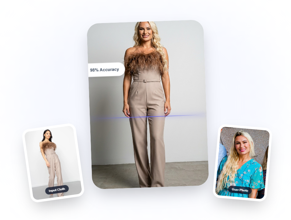 VTO Fit Meter gallery image