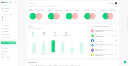 BrandBorders gallery image