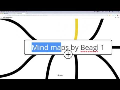 Mind maps gallery image