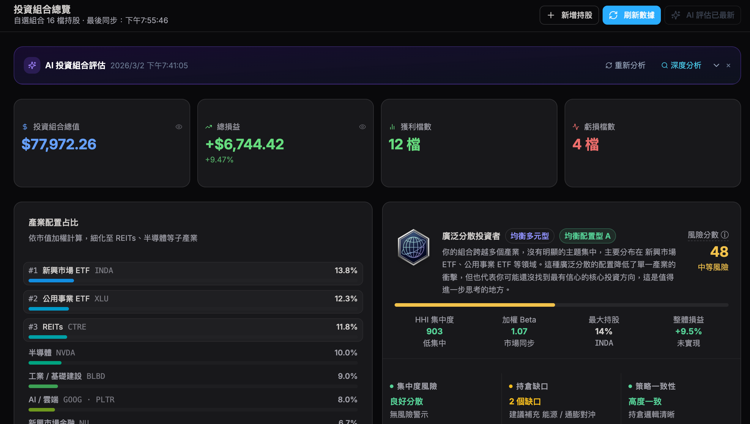 AlphaWatch - Screenshot 2 showing product features and functionality