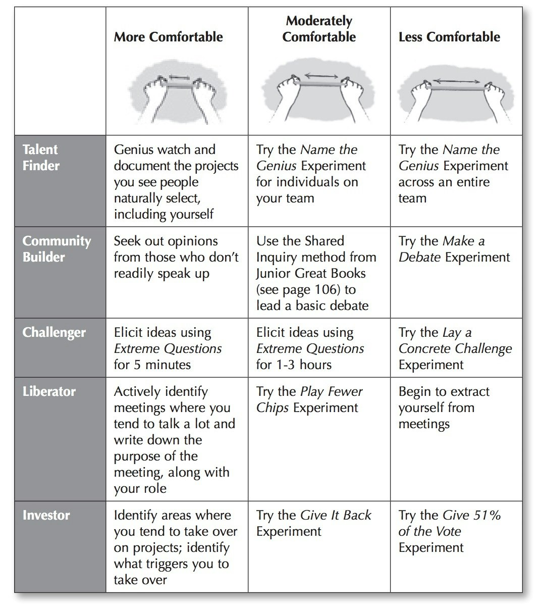 Multipliers:  Genius or a Genius-Maker? gallery image
