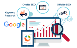 Best SEO Services media 1