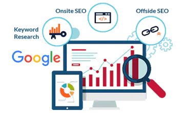 Best SEO Services gallery image