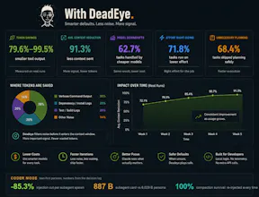 DeadEye gallery image