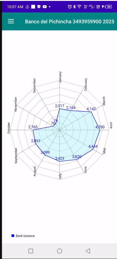 Personal Finance Management Software gallery image