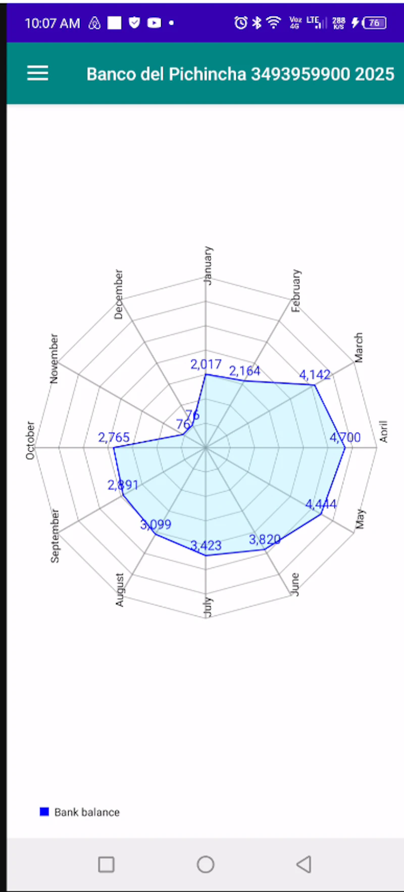 Personal Finance Management Software screenshot 15