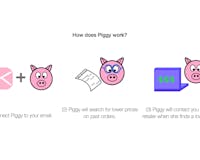 Piggy media 2