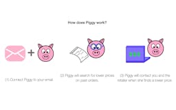 Piggy media 2