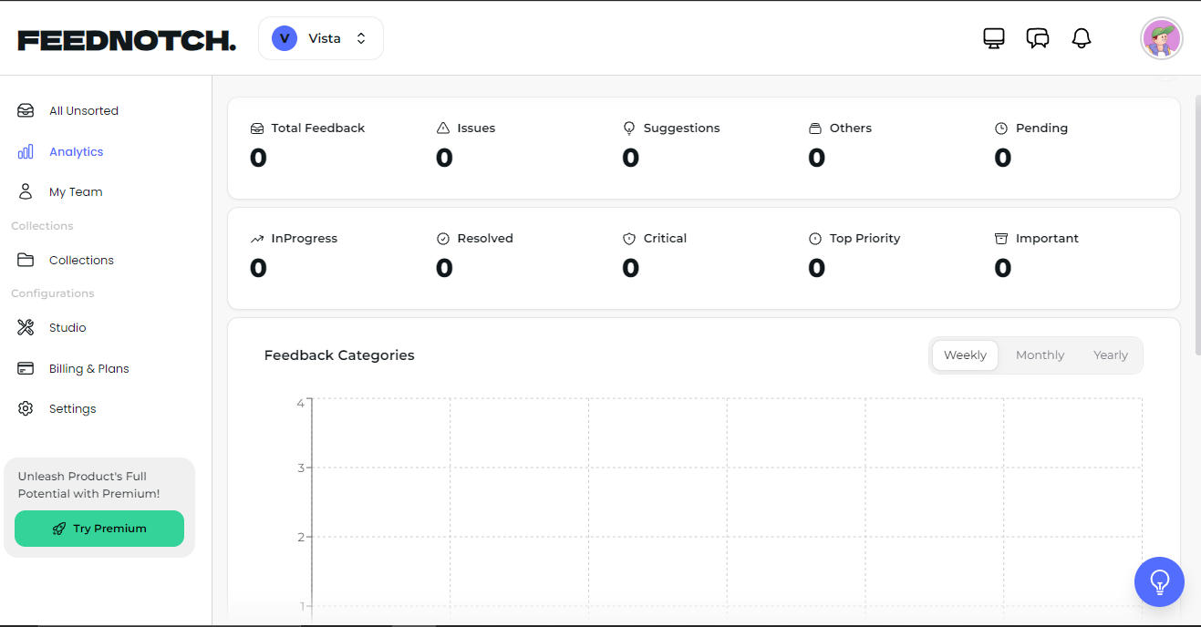Feednotch media 5