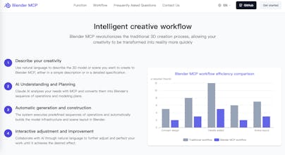 Blender MCP gallery image