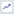 ETF Portfolio Analyser