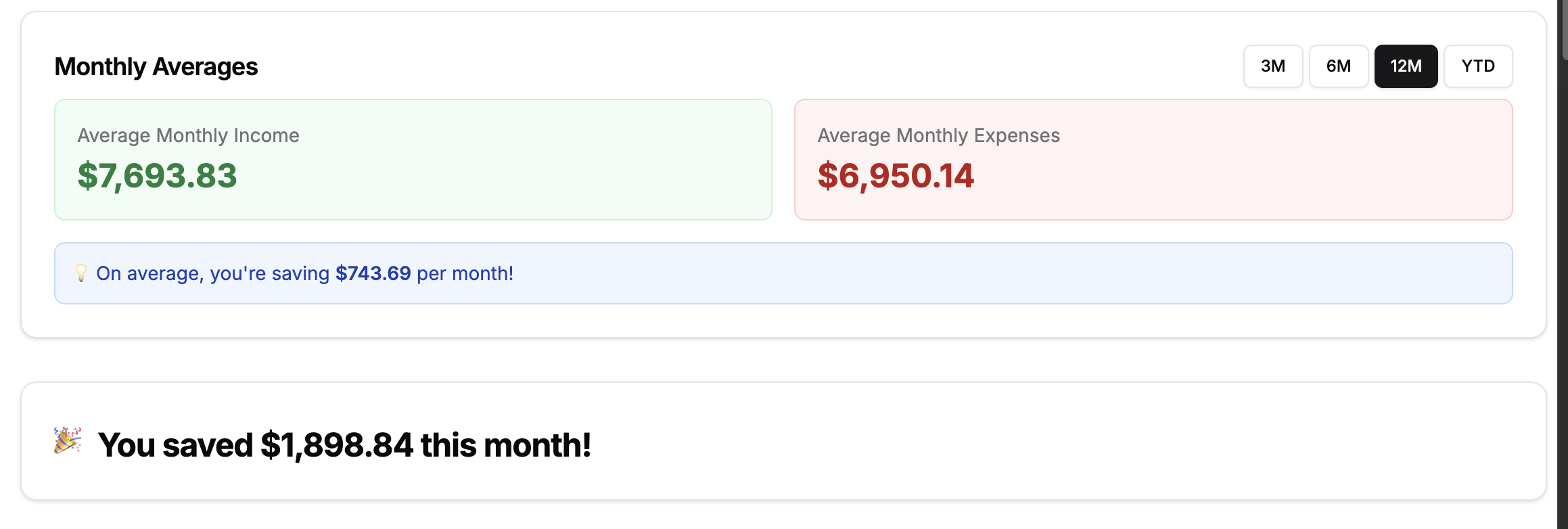 Mudget gallery image