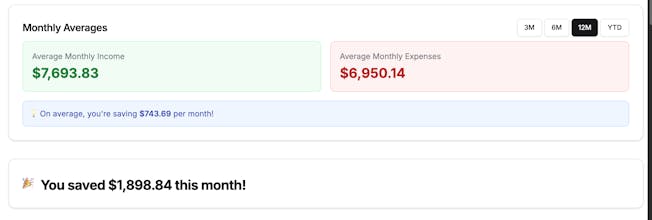 Mudget gallery image