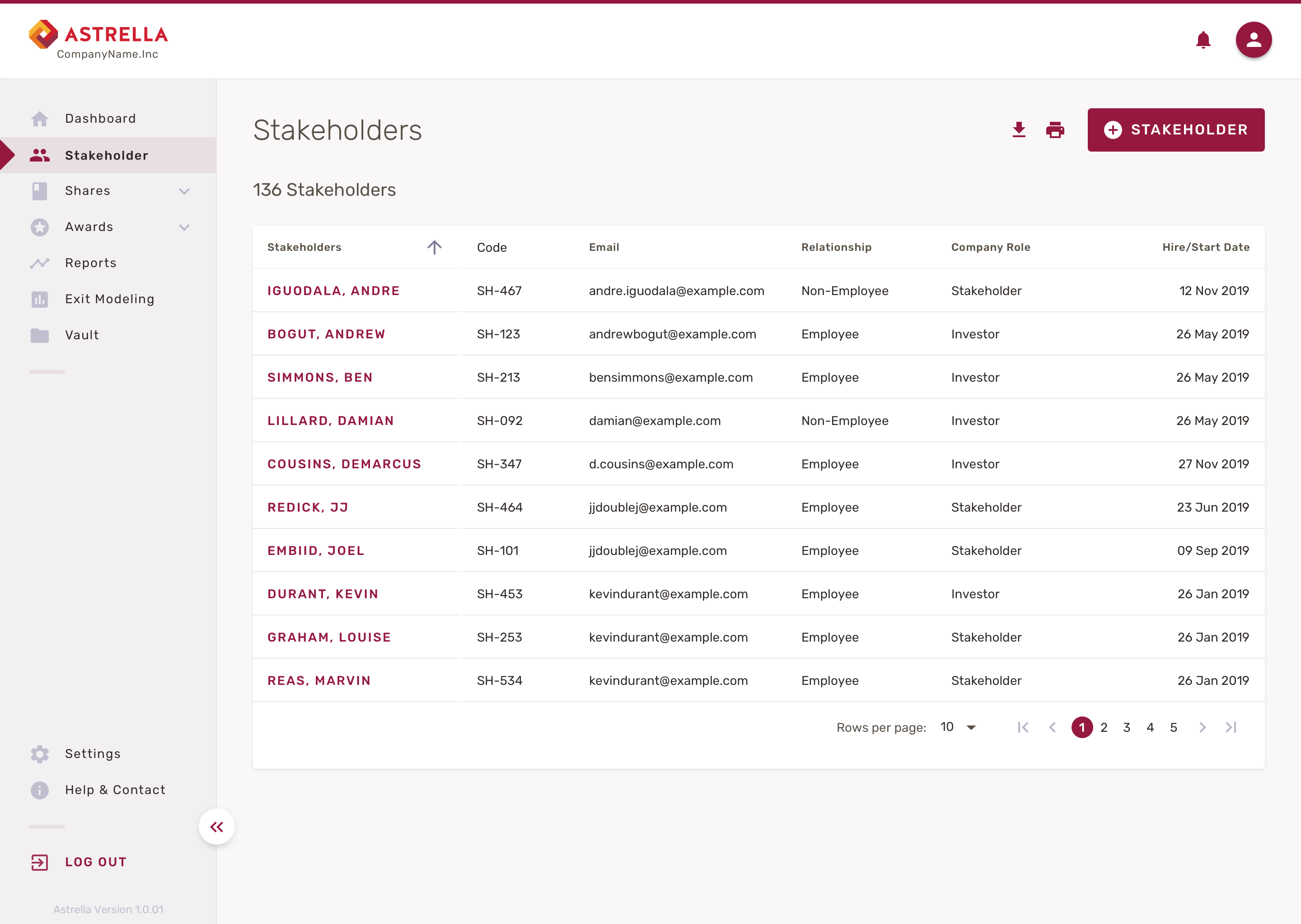 Astrella gallery image