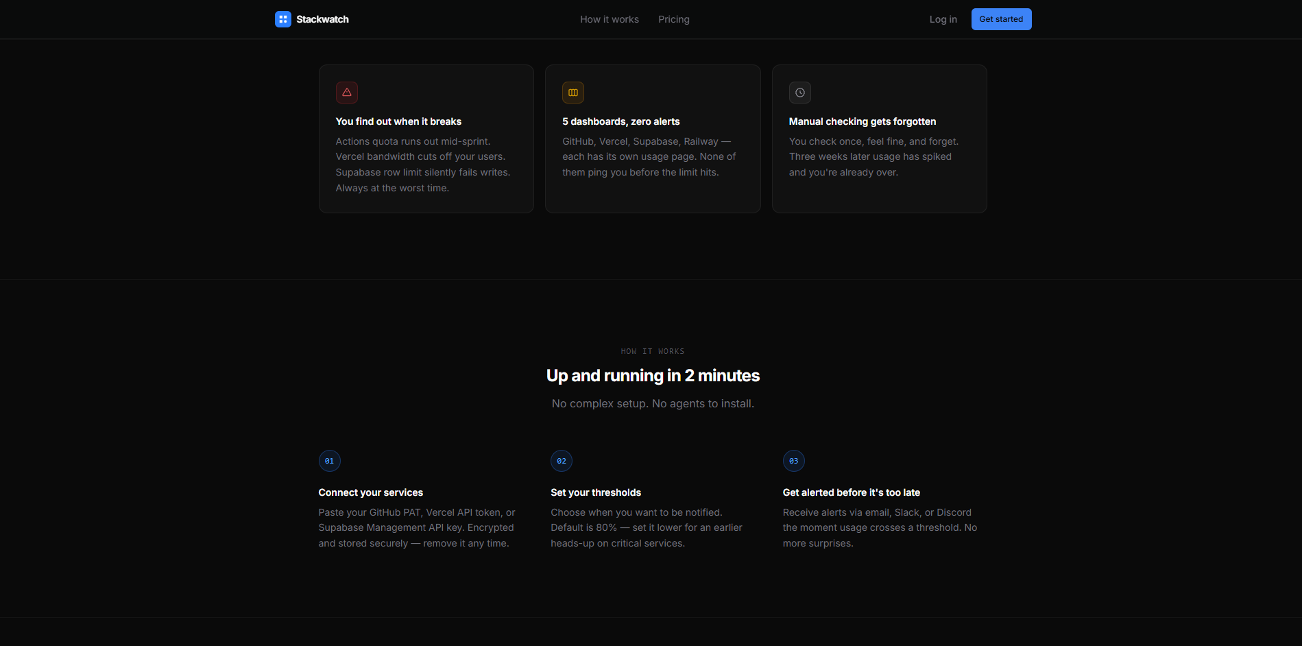 Stackwatch-Monitor your dev stack limits gallery image