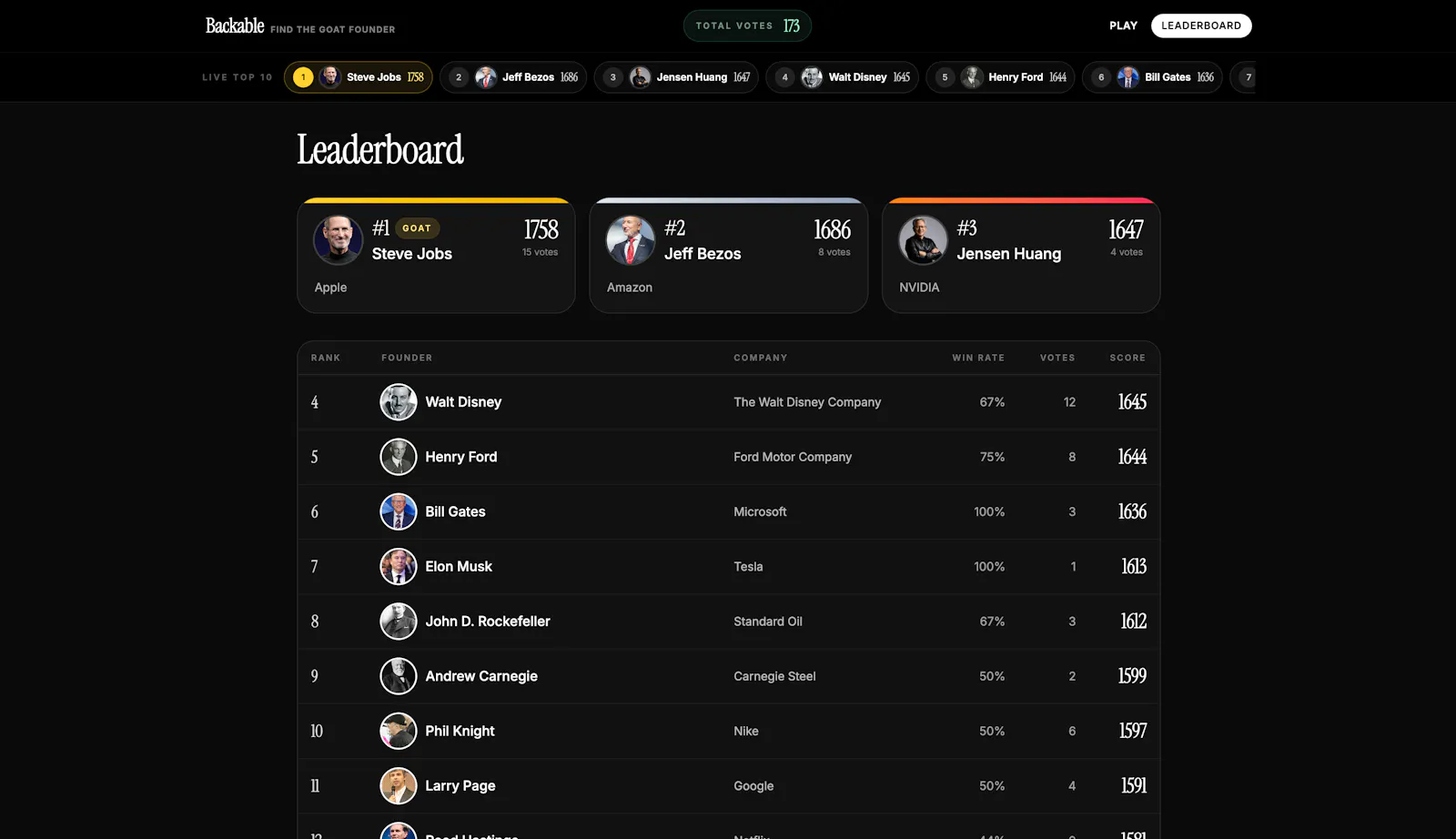 Backable screenshot 3