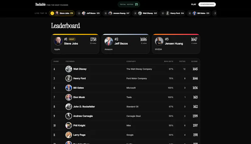 Backable screenshot 3