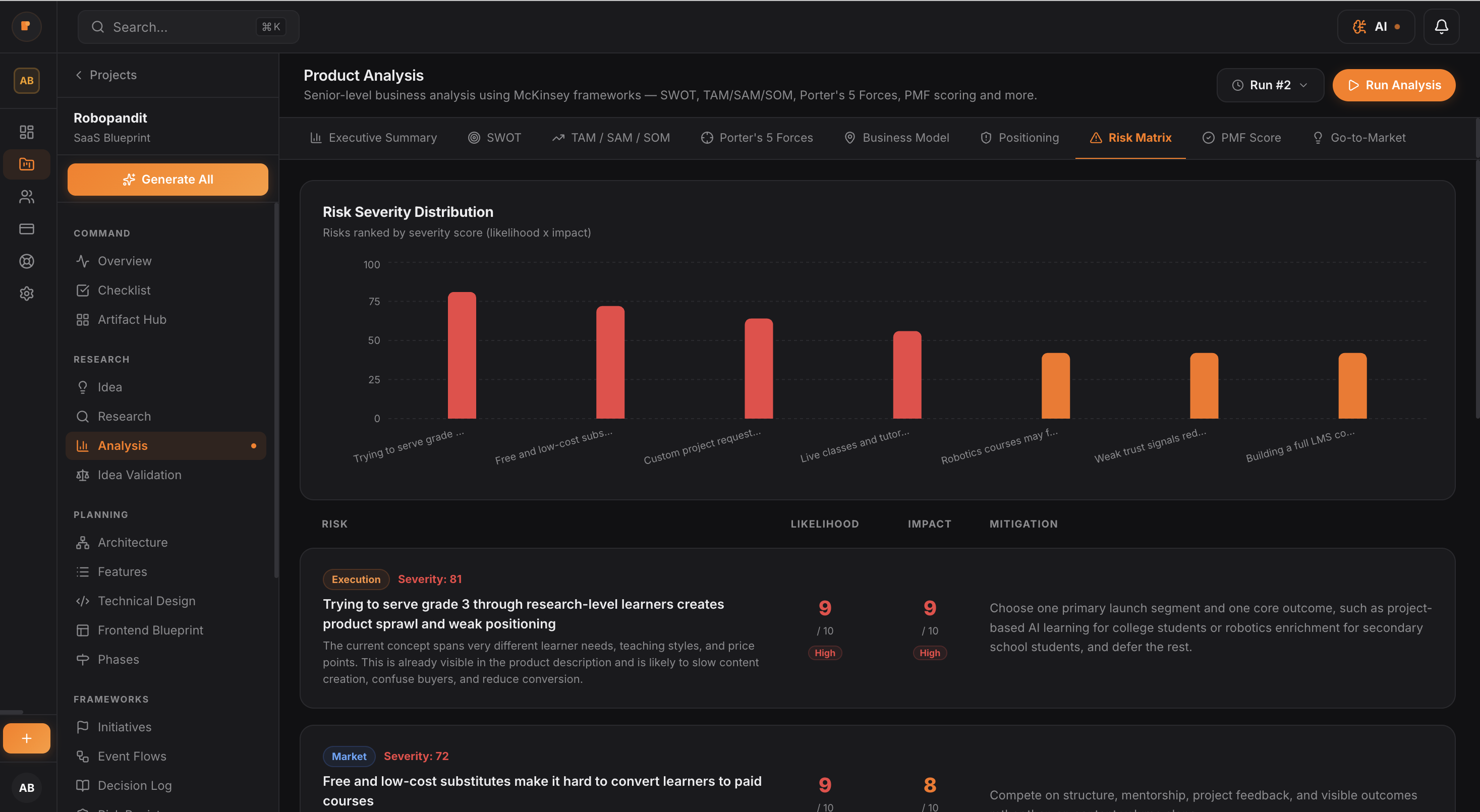 PlanMySaaS gallery image
