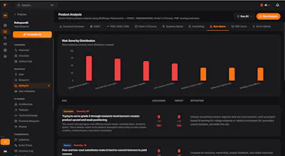 PlanMySaaS gallery image