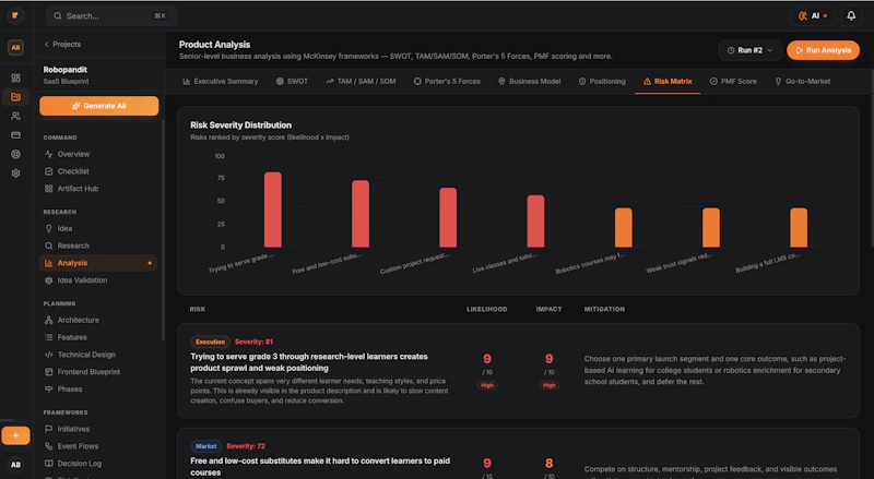 PlanMySaaS screenshot 21