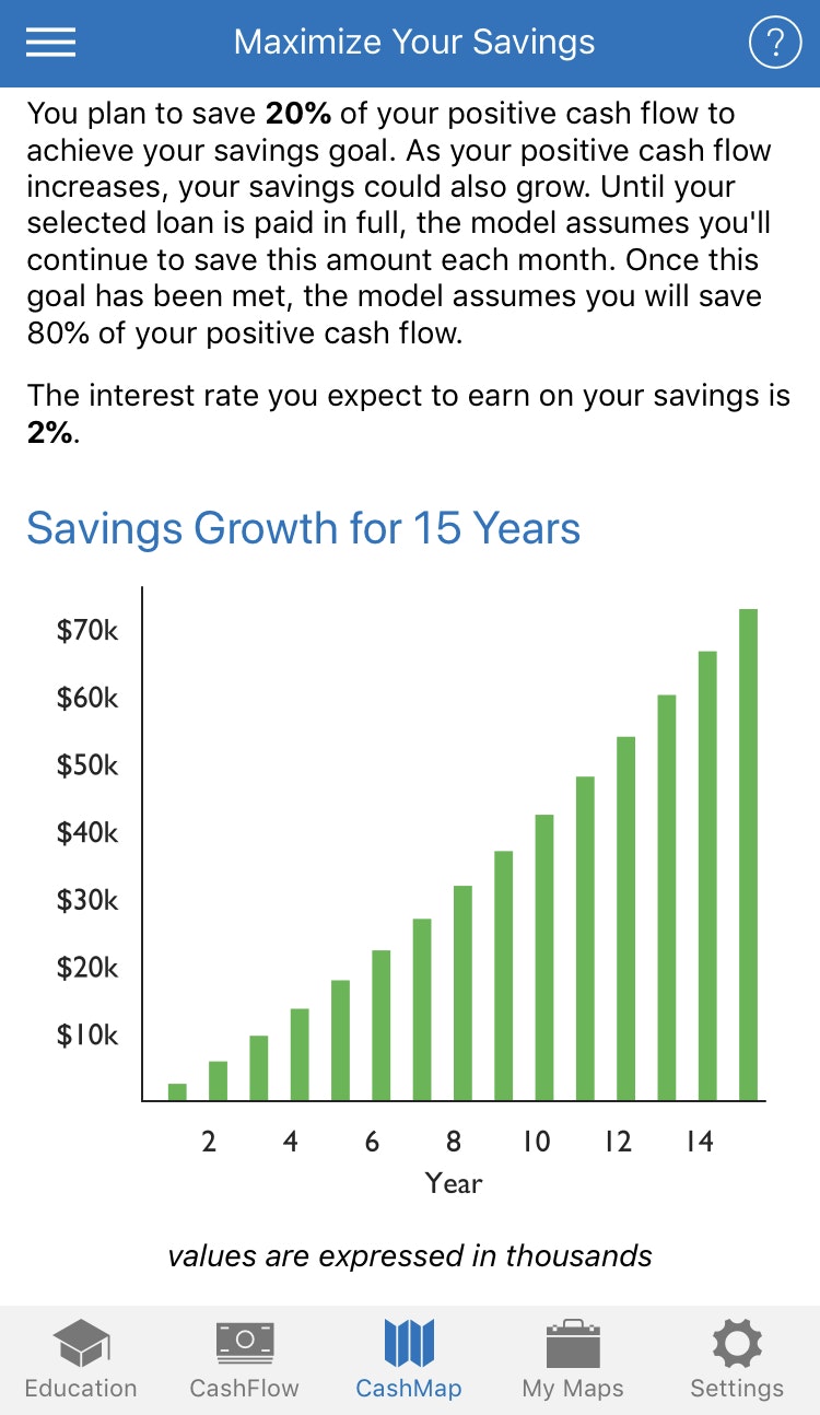CashMap Pro gallery image