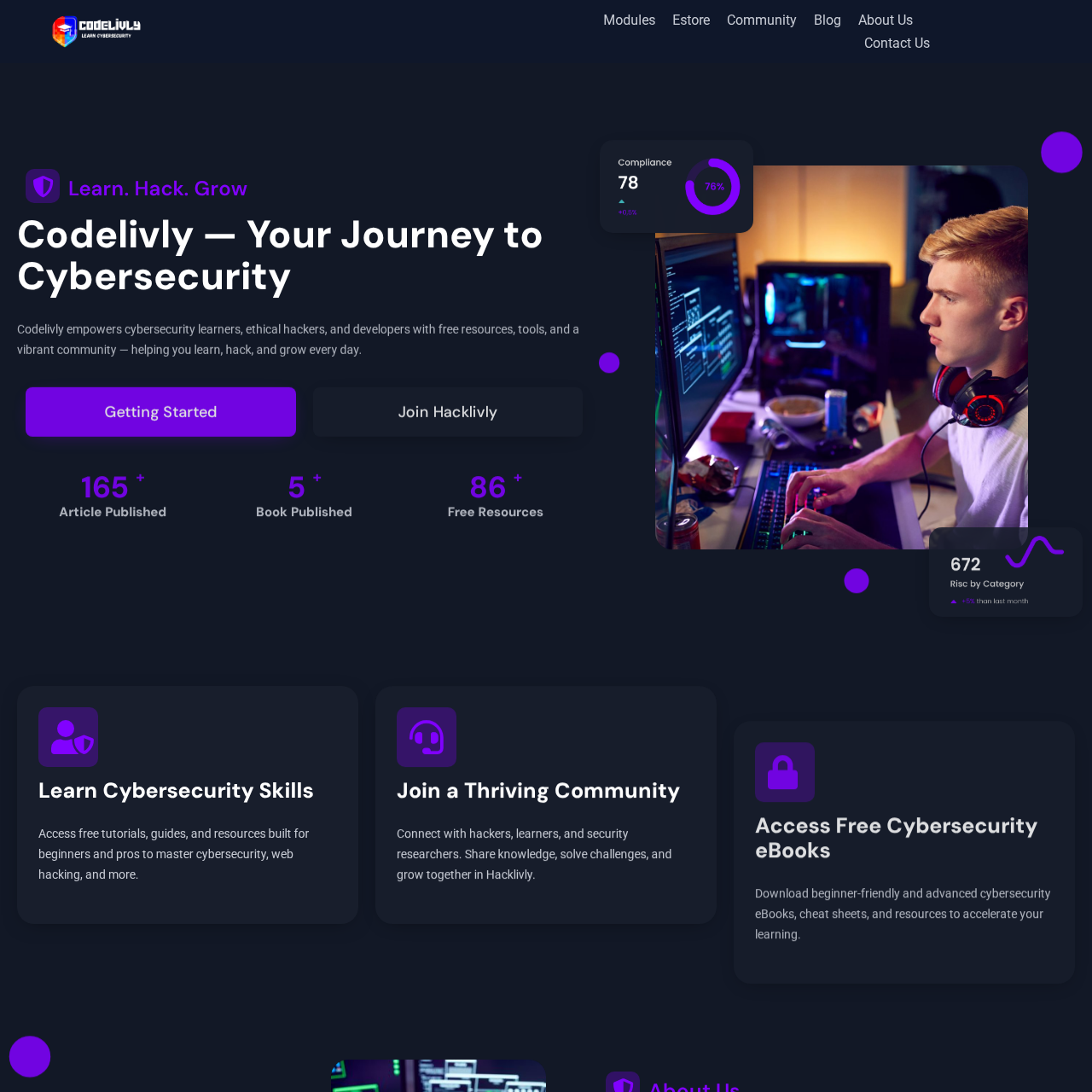 Codelivly gallery image