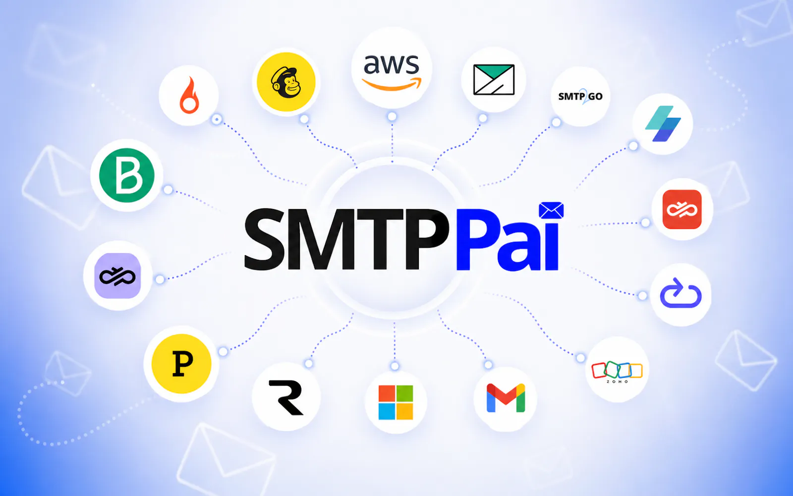 SMTPPai screenshot 1