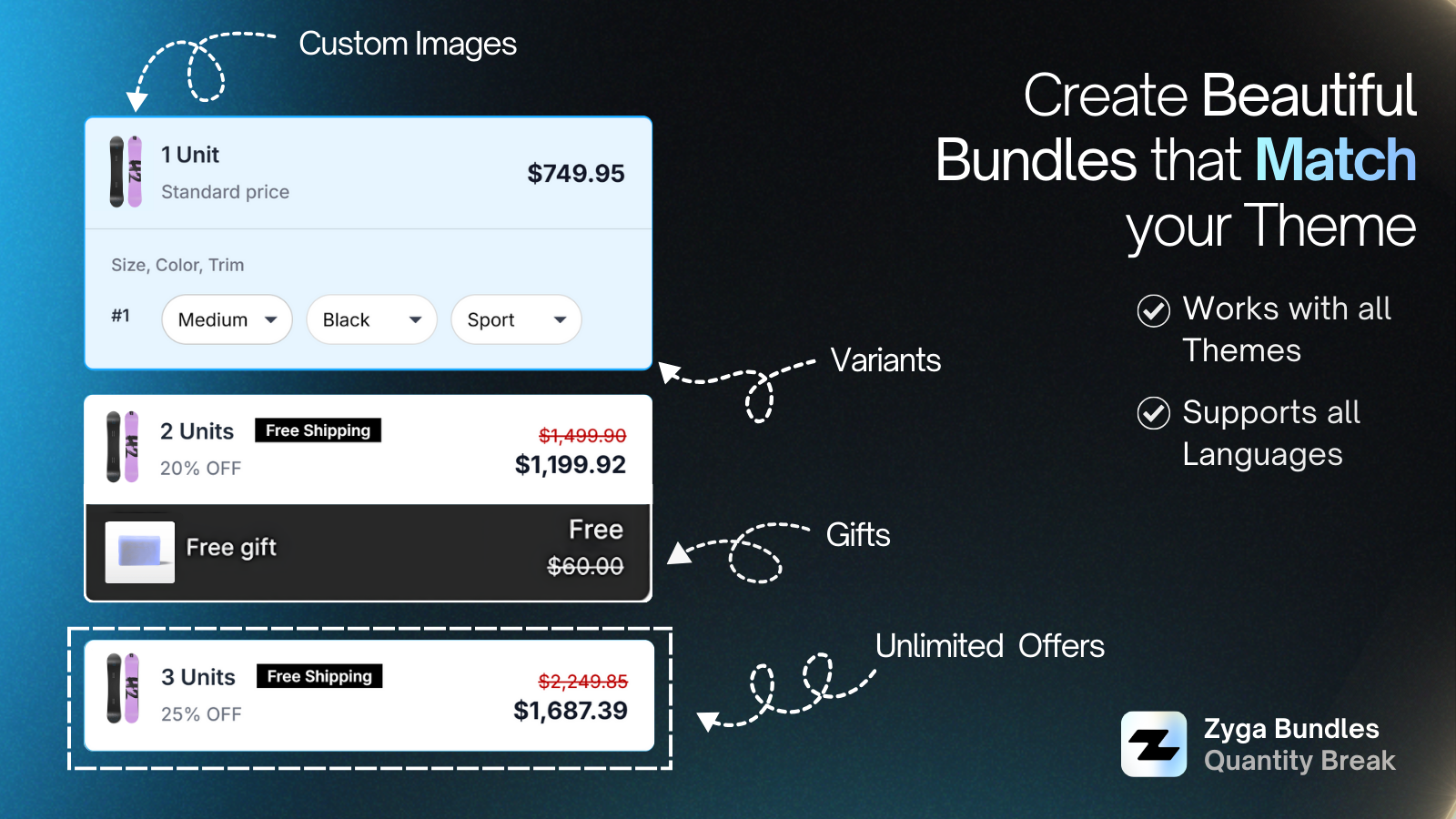 Zyga Bundles - Screenshot 3 showing product features and functionality