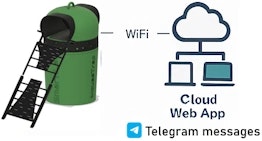 Média Wifi du piège à souris - Système de contrôle des rongeurs 8