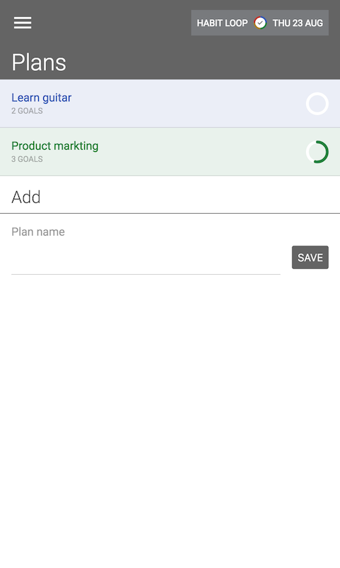 Habit Loop gallery image