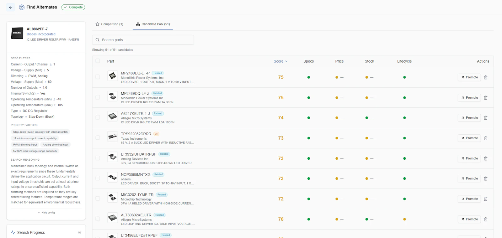Zenode screenshot 4